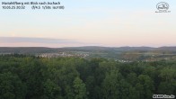Archiv Foto Webcam Aschach - Mariahilfberg 19:00