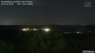 Archiv Foto Webcam Aschach - Mariahilfberg 23:00