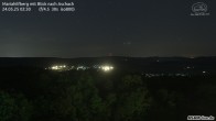 Archiv Foto Webcam Aschach - Mariahilfberg 01:00