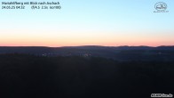 Archiv Foto Webcam Aschach - Mariahilfberg 03:00