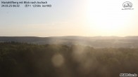 Archiv Foto Webcam Aschach - Mariahilfberg 05:00