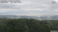 Archiv Foto Webcam Aschach - Mariahilfberg 12:00