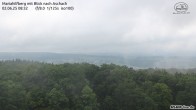 Archiv Foto Webcam Aschach - Mariahilfberg 14:00