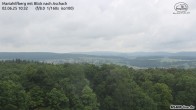 Archiv Foto Webcam Aschach - Mariahilfberg 16:00