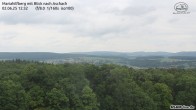 Archiv Foto Webcam Aschach - Mariahilfberg 18:00