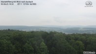 Archiv Foto Webcam Aschach - Mariahilfberg 20:00