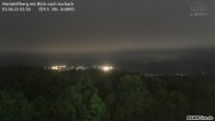 Archiv Foto Webcam Aschach - Mariahilfberg 01:00
