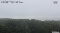 Archiv Foto Webcam Aschach - Mariahilfberg 07:00