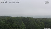Archiv Foto Webcam Aschach - Mariahilfberg 09:00