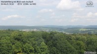 Archiv Foto Webcam Aschach - Mariahilfberg 13:00