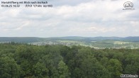Archiv Foto Webcam Aschach - Mariahilfberg 15:00