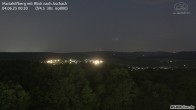 Archiv Foto Webcam Aschach - Mariahilfberg 23:00