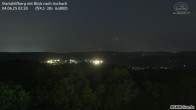 Archiv Foto Webcam Aschach - Mariahilfberg 01:00