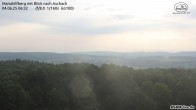 Archiv Foto Webcam Aschach - Mariahilfberg 05:00