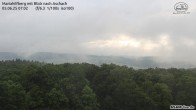Archiv Foto Webcam Aschach - Mariahilfberg 06:00