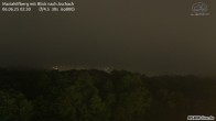 Archiv Foto Webcam Aschach - Mariahilfberg 01:00