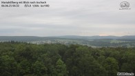 Archiv Foto Webcam Aschach - Mariahilfberg 05:00
