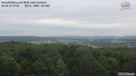 Archiv Foto Webcam Aschach - Mariahilfberg 06:00