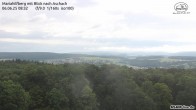 Archiv Foto Webcam Aschach - Mariahilfberg 07:00