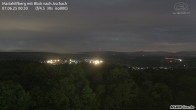 Archiv Foto Webcam Aschach - Mariahilfberg 23:00