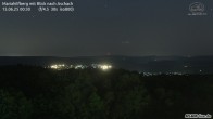 Archiv Foto Webcam Aschach - Mariahilfberg 23:00