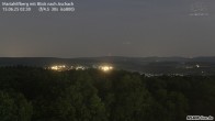 Archiv Foto Webcam Aschach - Mariahilfberg 01:00