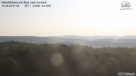 Archiv Foto Webcam Aschach - Mariahilfberg 06:00