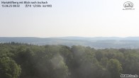 Archiv Foto Webcam Aschach - Mariahilfberg 07:00