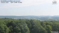 Archiv Foto Webcam Aschach - Mariahilfberg 09:00
