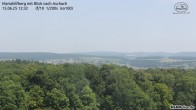 Archiv Foto Webcam Aschach - Mariahilfberg 11:00