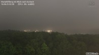 Archived image Webcam Mariahilfberg Mountain Aschach 01:00