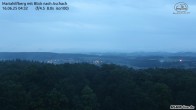 Archiv Foto Webcam Aschach - Mariahilfberg 03:00