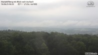 Archiv Foto Webcam Aschach - Mariahilfberg 05:00
