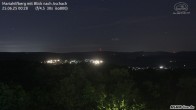 Archiv Foto Webcam Aschach - Mariahilfberg 23:00