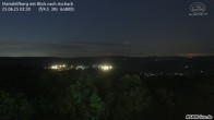 Archiv Foto Webcam Aschach - Mariahilfberg 01:00