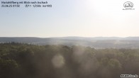 Archiv Foto Webcam Aschach - Mariahilfberg 06:00