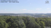 Archiv Foto Webcam Aschach - Mariahilfberg 09:00
