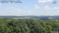 Archiv Foto Webcam Aschach - Mariahilfberg 11:00