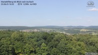 Archiv Foto Webcam Aschach - Mariahilfberg 15:00