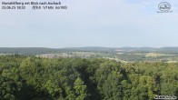 Archiv Foto Webcam Aschach - Mariahilfberg 17:00