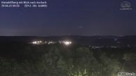 Archiv Foto Webcam Aschach - Mariahilfberg 23:00