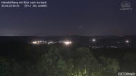 Archiv Foto Webcam Aschach - Mariahilfberg 23:00