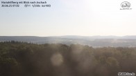Archiv Foto Webcam Aschach - Mariahilfberg 06:00