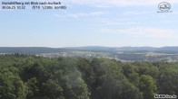 Archiv Foto Webcam Aschach - Mariahilfberg 09:00