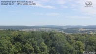 Archiv Foto Webcam Aschach - Mariahilfberg 11:00