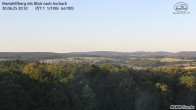 Archiv Foto Webcam Aschach - Mariahilfberg 19:00