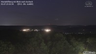 Archiv Foto Webcam Aschach - Mariahilfberg 01:00