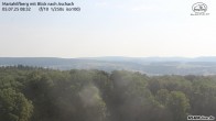 Archiv Foto Webcam Aschach - Mariahilfberg 07:00