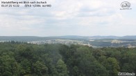 Archiv Foto Webcam Aschach - Mariahilfberg 11:00