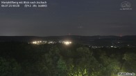 Archiv Foto Webcam Aschach - Mariahilfberg 23:00